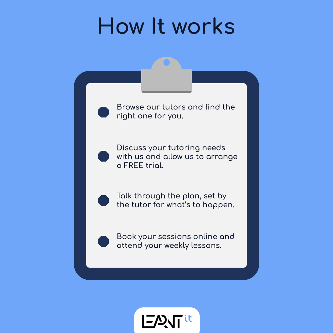 YouTube thumbnail design